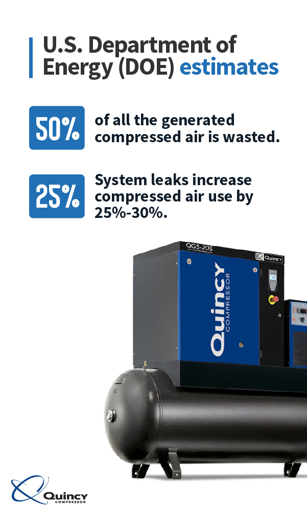 Guía de auditoría de compresores de aire - Compresores Quincy