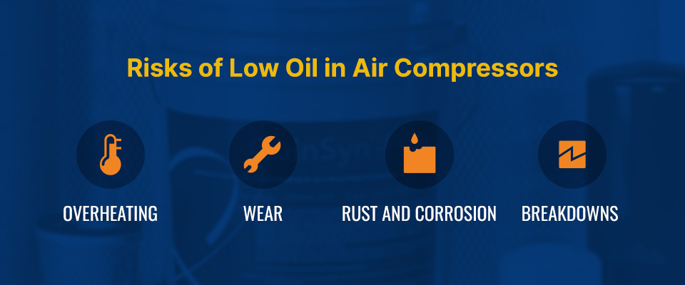 When to Change Air Compressor Oil - Quincy Compressor
