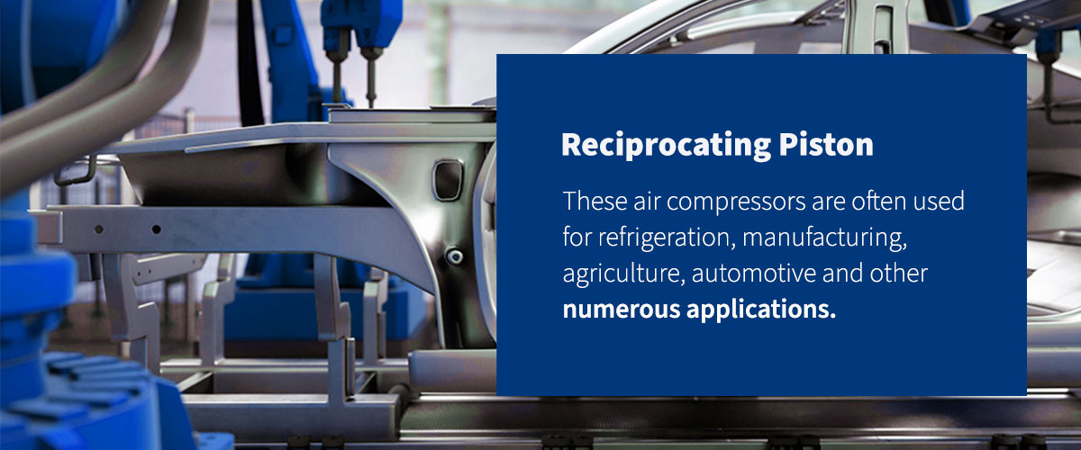 reciprocating piston compressor applications