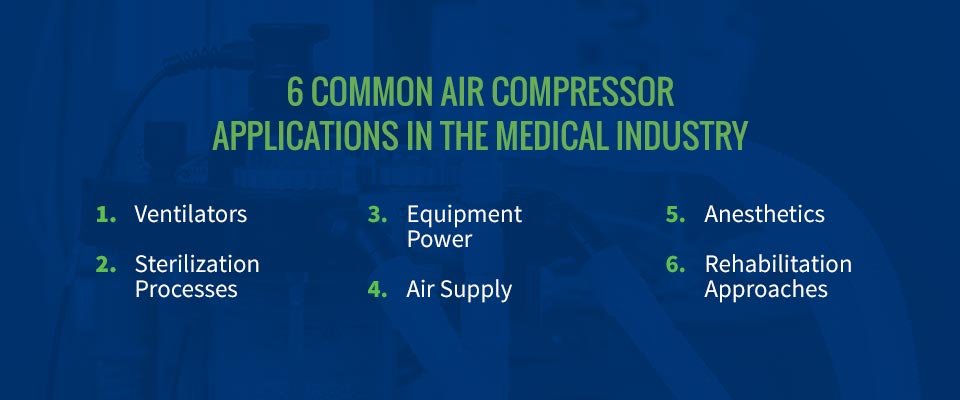 6 common air compressor applications in the medical industry