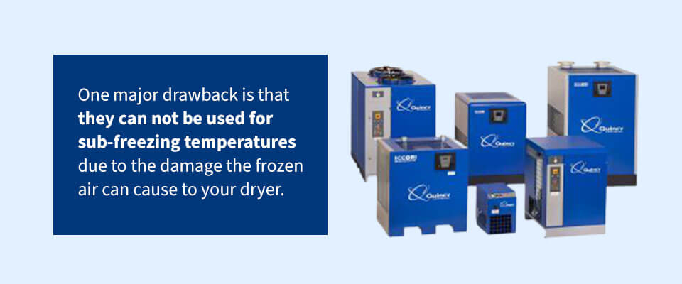 Refrigerant Compressed Air Dryer, Air Treatment