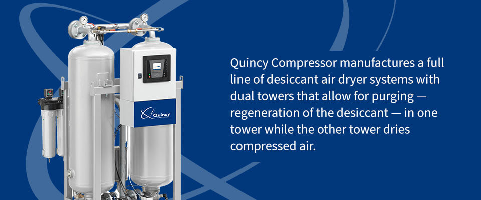 A Comprehensive Guide to Air Dryers - Quincy Compressor