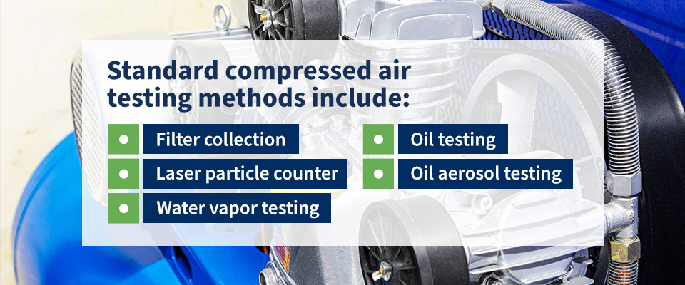 Compressed Air Testing Methods
