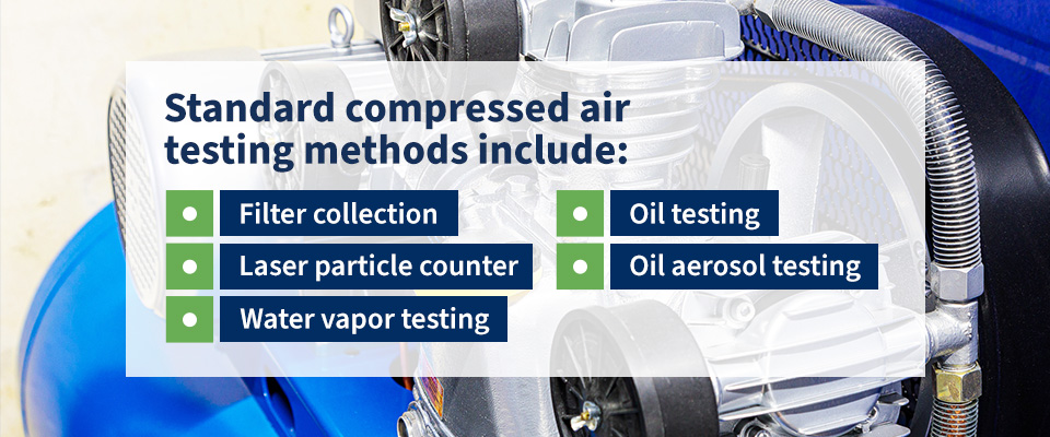 Métodos de ensayo de aire comprimido