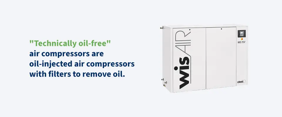 Técnicamente las alternativas libres de aceite son tan efectivas como los compresores de aire sin aceite