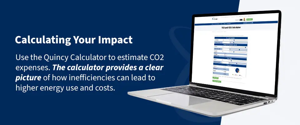 Calculating Your Impact
