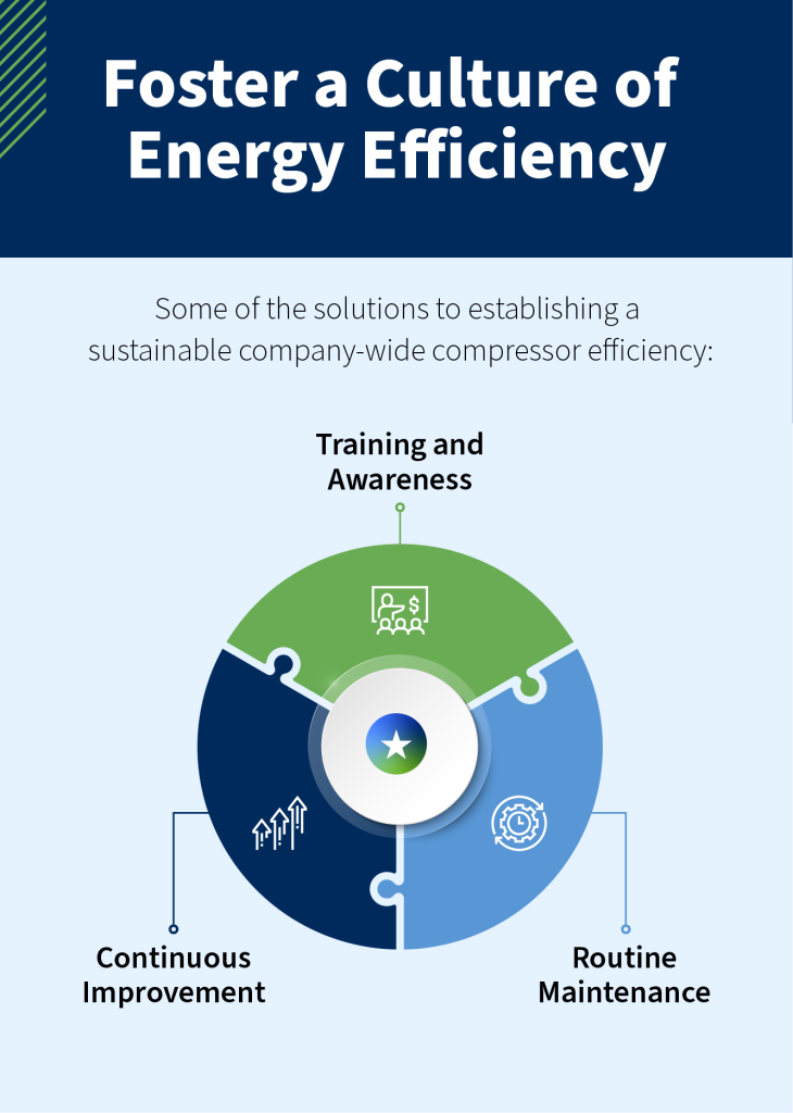 How Do You Improve Energy Efficiency of a Compressed Air System?