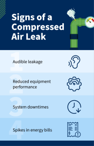 How Do You Improve Energy Efficiency of a Compressed Air System?